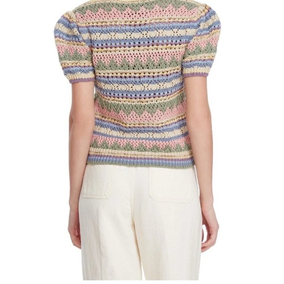 Polo Ralph Lauren Pastel Knit Design - Picture 3 of 10